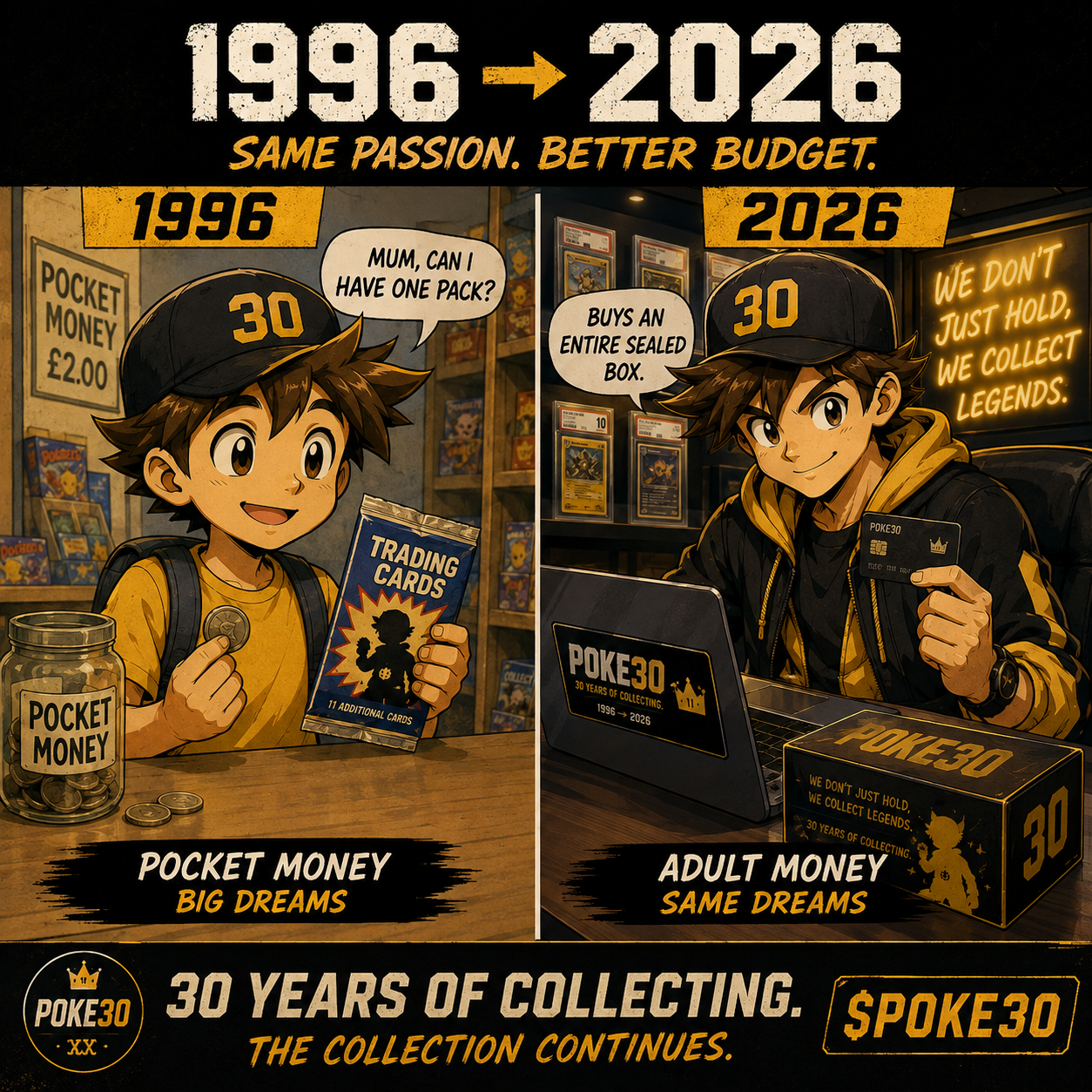 1996 versus 2026 collector meme